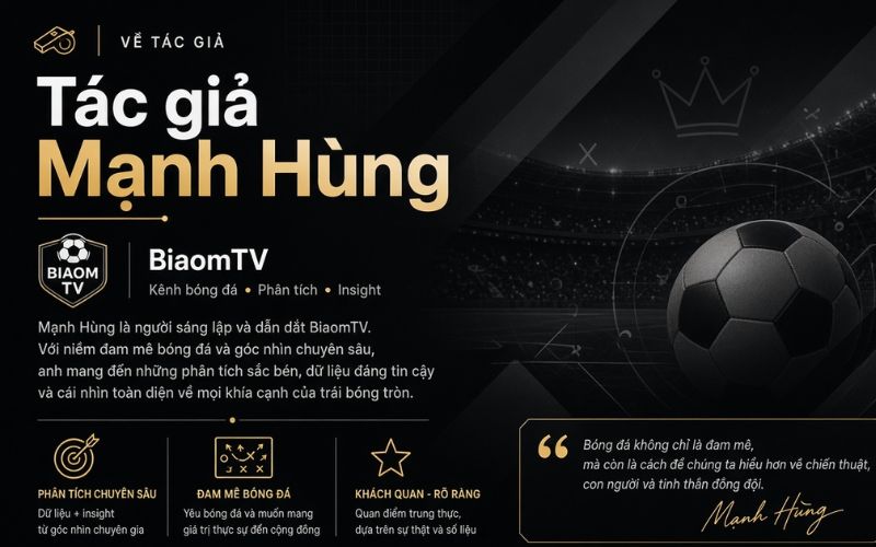 Chuyên môn tác giả BiaomTV