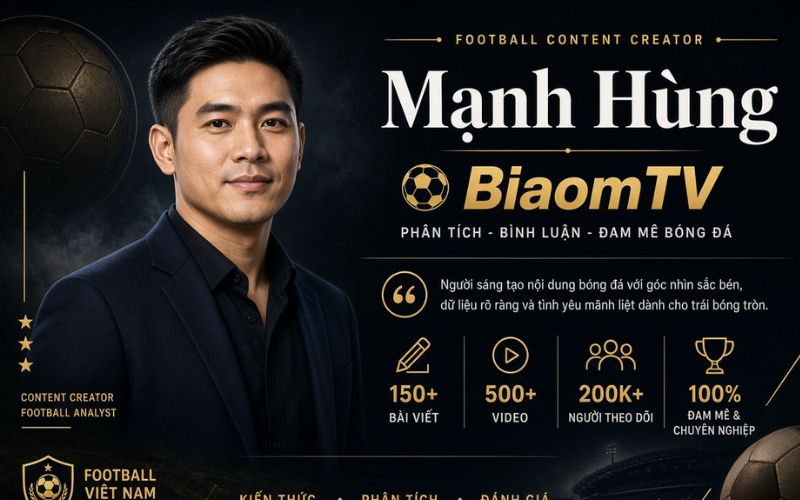 Tác giả BiaomTV và đội ngũ nội dung